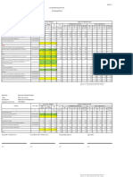 Fy 2021 Financial Plan (In Thousand Pesos) : BED No. 1