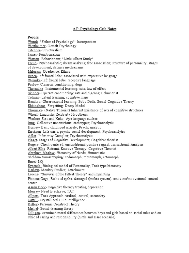 Content of a thought paper picture