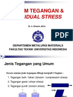 Sistim Tegangan &: Residual Stress