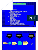 Kuliah 1-Sejarah Dan Konsep PHT