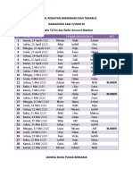 Jadwal Kegiatan Ramadhan Dan Tadarus