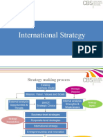 08. Internationalization Strategy
