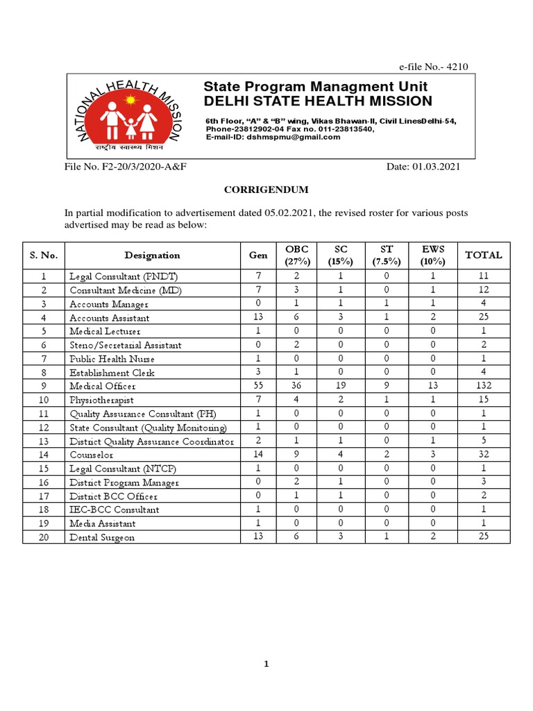 State Program Managment Unit Delhi State Health Mission: Corrigendum ...