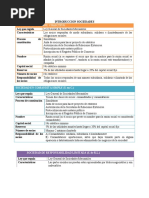 Download INTRODUCCION SOCIEDADES by Ive Tte SN49679462 doc pdf