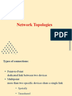 Network Topologies Categories of Networks