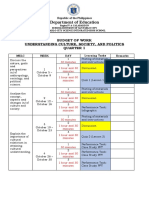 Department of Education: Budget of Work Understanding Culture, Society, and Politics Quarter 1