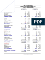 Ejercicio Indicadores Liquidez y Actividad