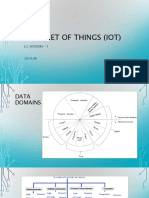 Internet of Things (Iot) : L3. Sensors - 1