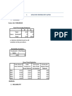 Tangible Scale: All Variables: I. Analysis Cronbach'S Alpha