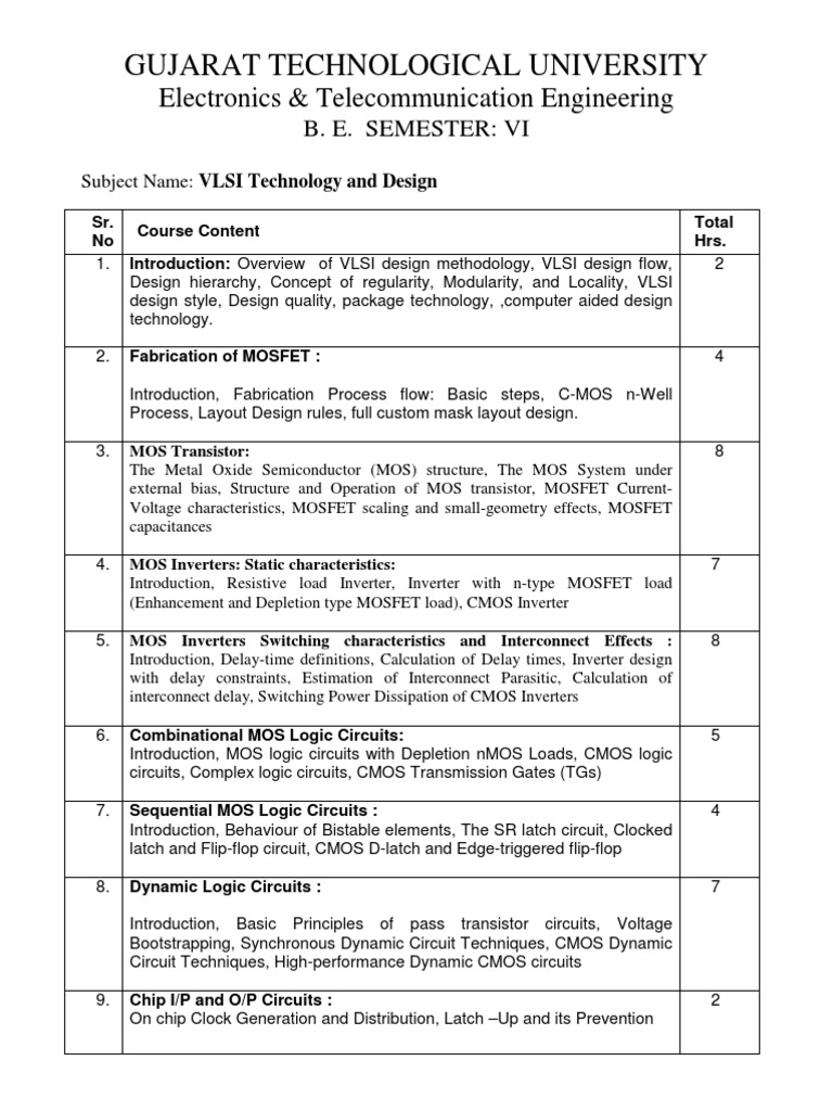 VLSI Technology and Design Overview | PDF | Mosfet | Cmos
