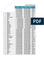 Pemilih Ms Yang Tidak Ada Di Akwk Desa Taosu (Bawaslu)