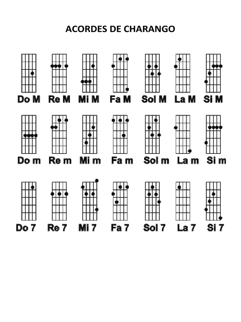 Acordes De Charango Pdf
