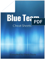 Blue Team Cheat Sheet