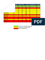 Caracteristicas PC