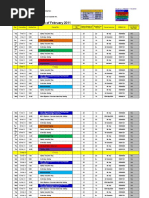 Ontario Underground Common Core Training | PDF