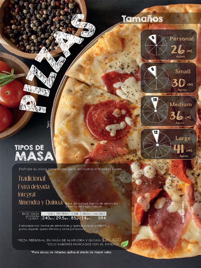 Delivery Menu v.3.1 2020 | PDF | Cocina, comidas y vino