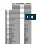 Daftar Mahasiswa Angkatan 2020 Yang Belum Menyerahkan Berkas Registrasi