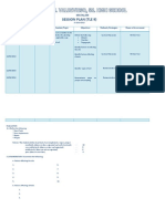 Session Plan (Tle 9) : Matalam