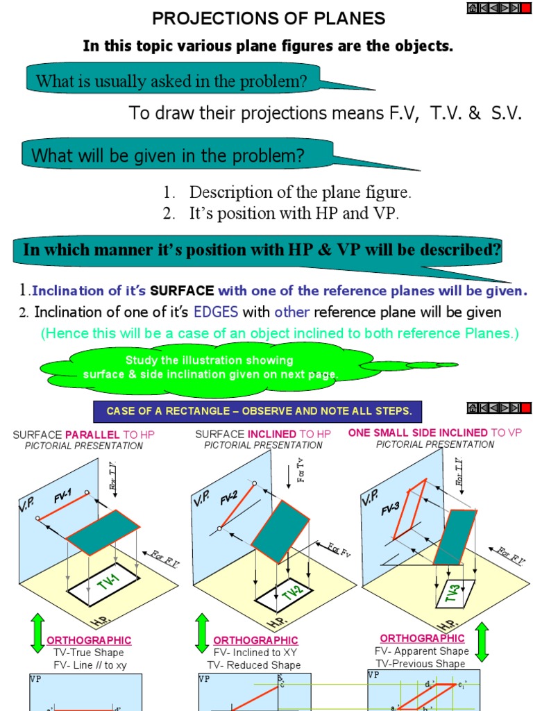 Projections of Inclined Planes | PDF | Geometric Objects | Triangle ...