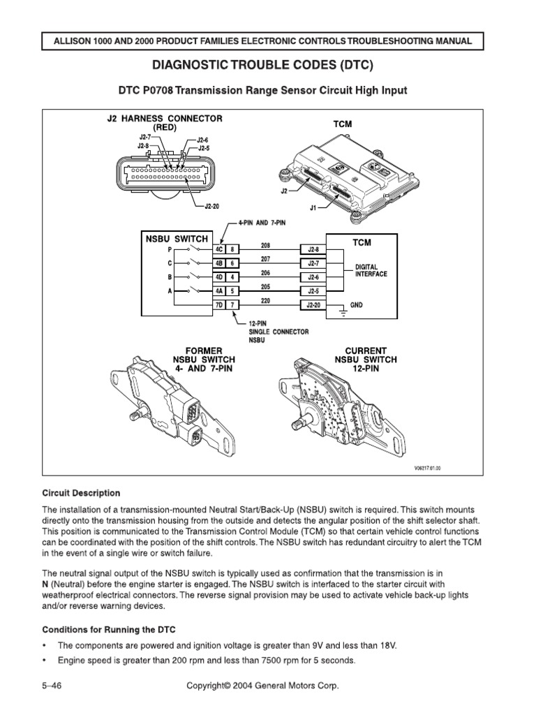 Diagnostic Trouble Codes (DTC) DTC P0708 Transmission Range Sensor