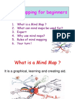 Mind Mapping For Beginners