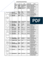 Daftar Assesor Ahass 2021