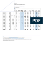 Watertown, MA COVID-19 Trends - Watertown Data (5)