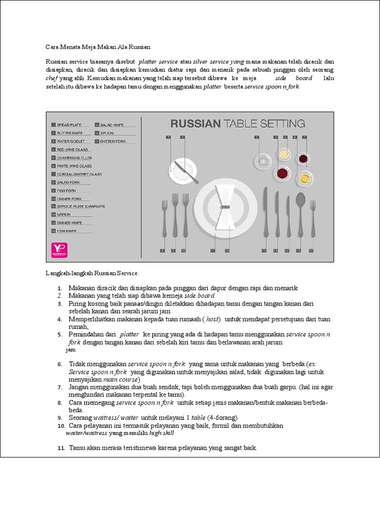 Cara Menata Meja Makan Ala Russian | PDF
