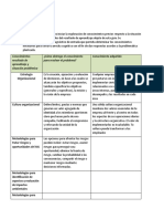 Conocimientos iniciales para resolver problemas