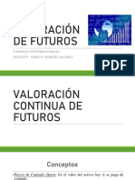 4.2 Valoración de Futuros