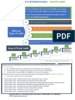 Prayukti International Waste Audit