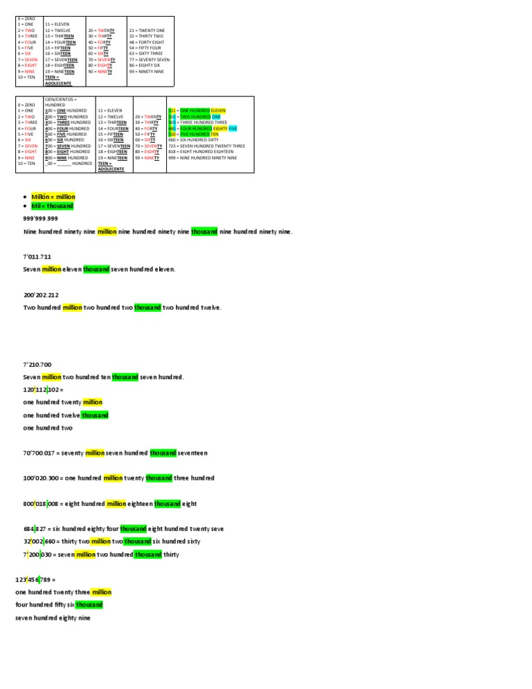 Bilingual Number Translation Guide | PDF