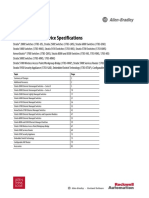 Stratix Ethernet Device Specifications: Technical Data