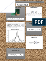 Infografia Estadisitica Semana 3