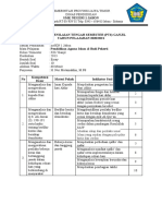 Kisi Kisi, Soal, Dan Pedoman Penskoran PAIBP Kelas XII