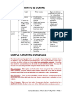 Children Birth To 36 Months: Sample Schedules: What Is Best For My Child - PAGE 1