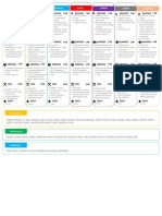 Plan de Alimentación Cestaro