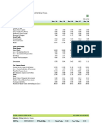 Mar ' 10 Mar ' 09 Mar ' 08 Mar ' 07 Mar ' 06: Sunil Agro Foods Ltd. Income Statement