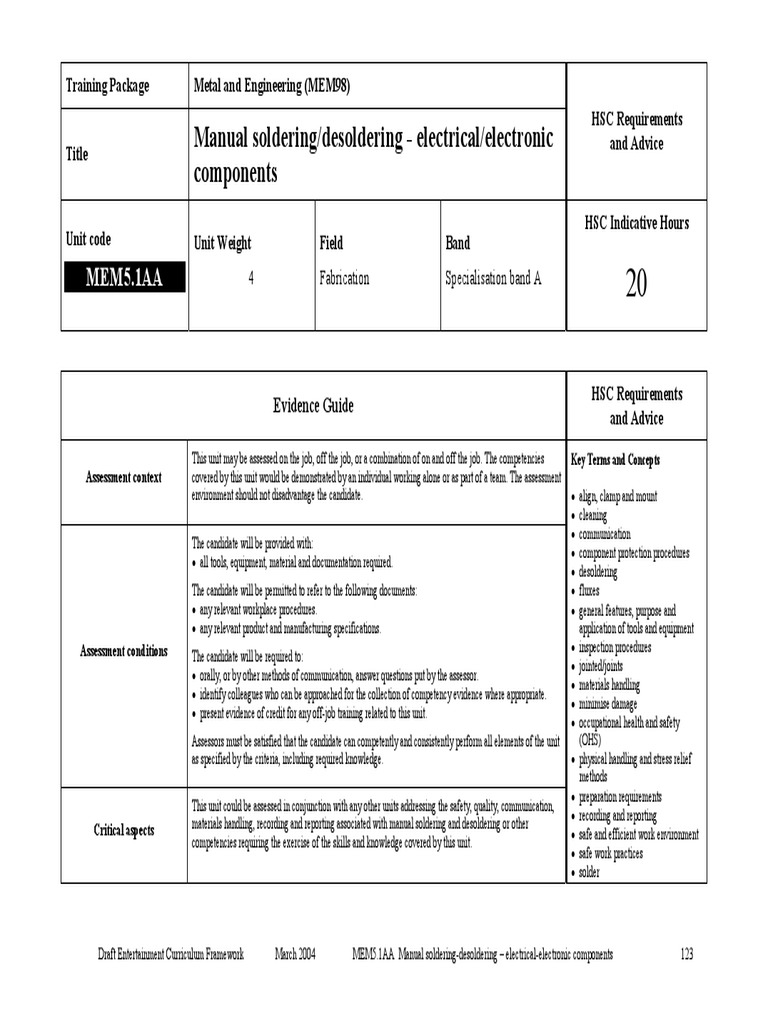 Preparing to Solder Understanding the Fundamentals of Manual Soldering