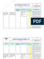 ANÁLISE PRELIMINAR DE PERIGOS - APP