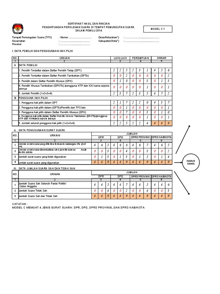 Cara Pengisian Model C PDF