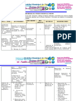 Informe Mensual de Bodega Agosto 2019