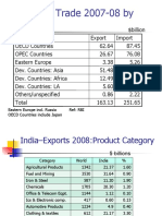 India - Trade 2007-08 by Region: Eastern Europe Incl. Russia Ref: RBI OECD Countries Include Japan