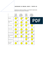 Taller en Clase Determinación de Necesidades de Máquina, Equipo y Puestos de Trabajo