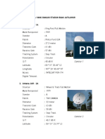 Jatiluhur Earth Station Antennas