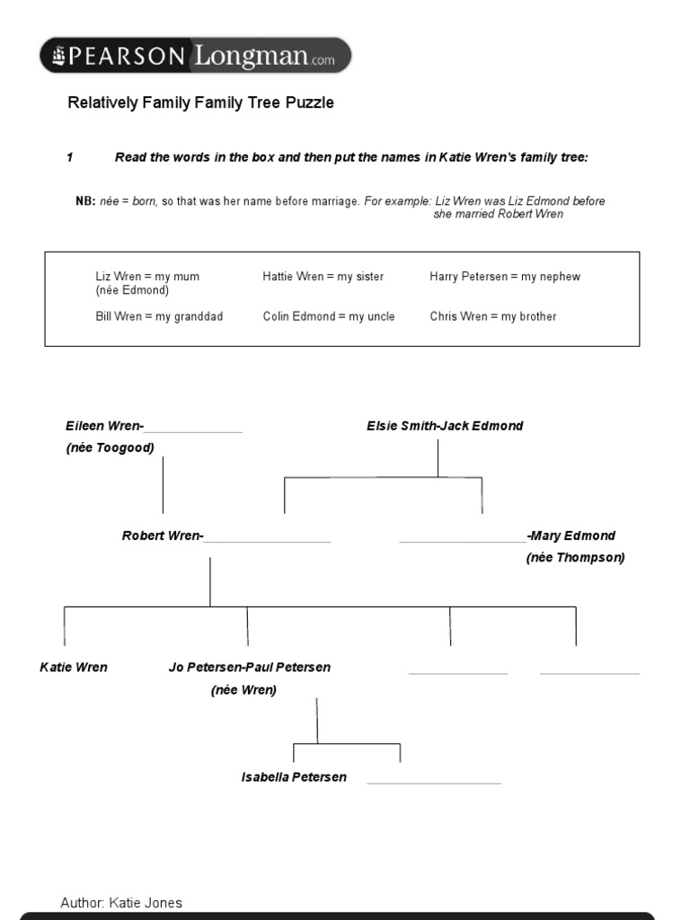 Relatively Family Family Tree Puzzle | PDF