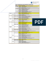 Jadual Waktu Exm OUM