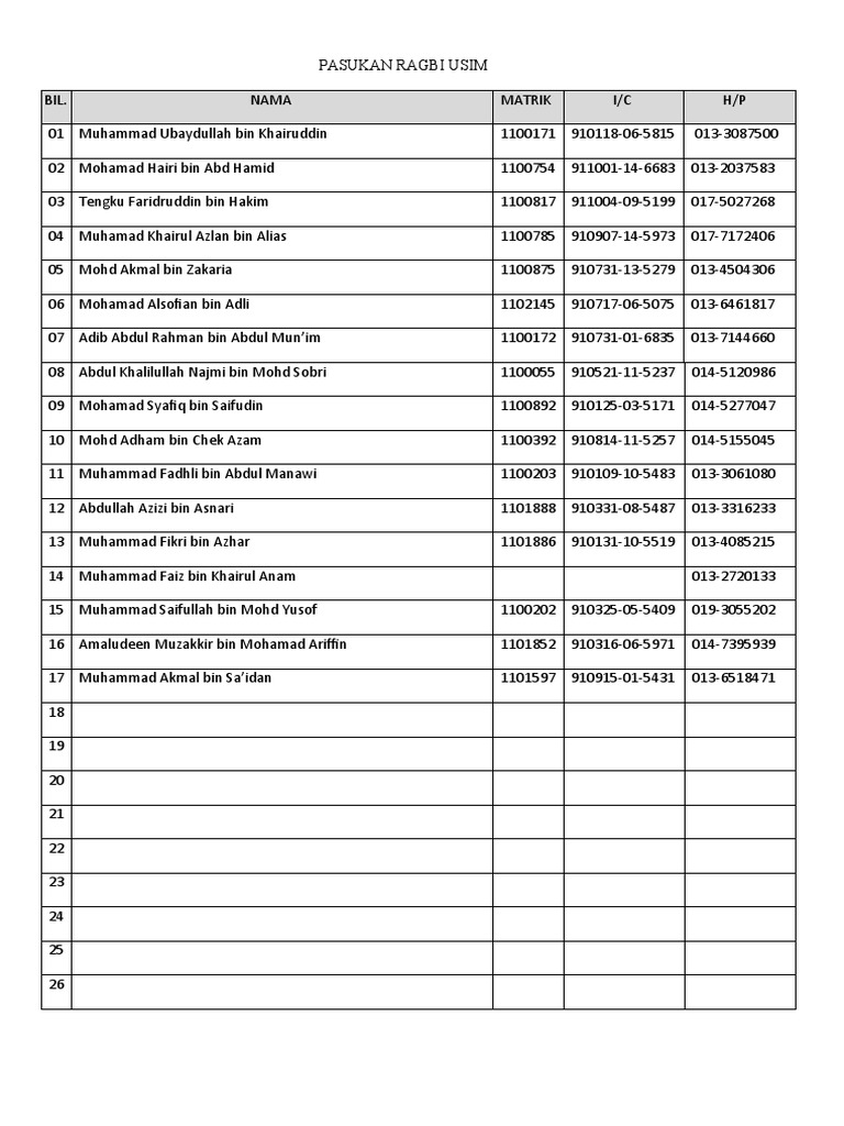 USIM Rugby Team Roster | PDF
