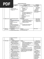 Download TRAUMA MAKSILOFASIAL 2 by fandi_cah_ganteng3367 SN49697505 doc pdf