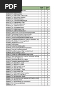 Teacher Layoff List by School